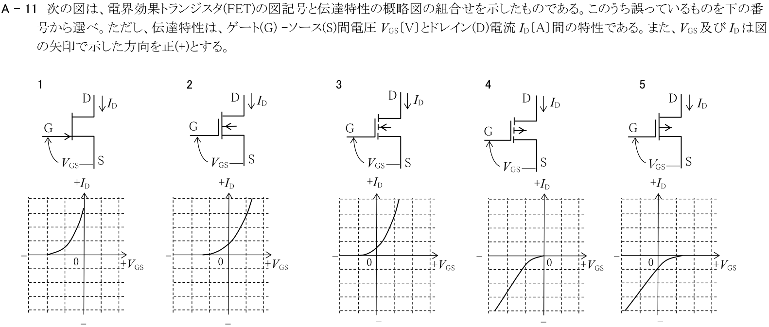 一陸技基礎令和2年11月期第2回A11